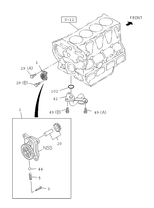 Partial Engine